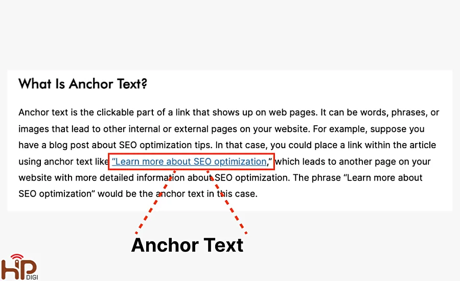 Anchor Text là gì?