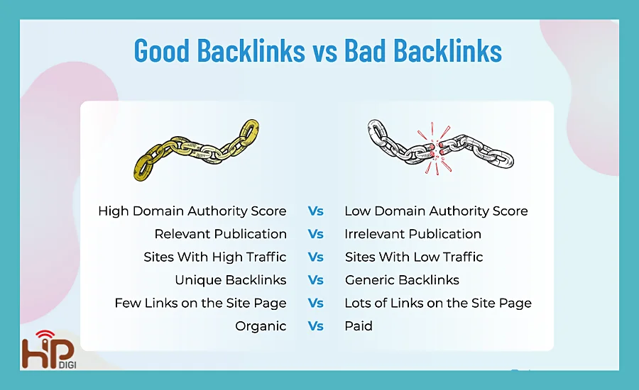 Các backlink kém chất lượng gây ảnh hưởng tiêu cực tới Website