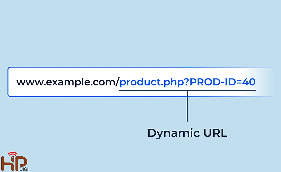 Dynamic URL