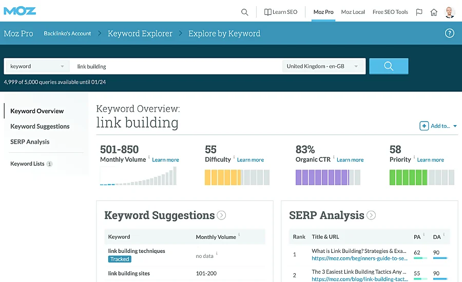 công cụ nghiên cứu từ khóa MOZ keyword explorer