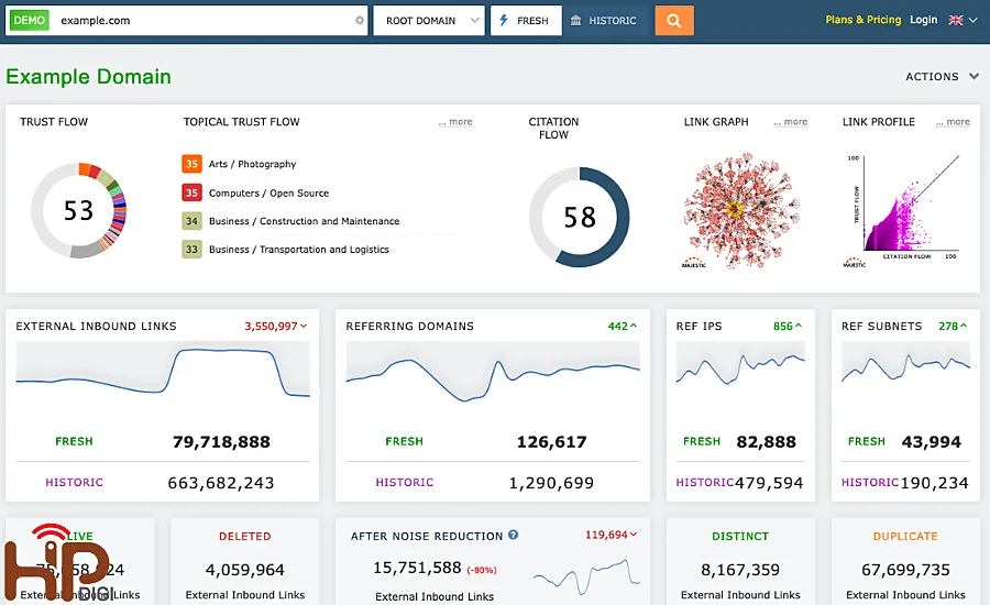 công cụ phân tích backlink Majestic 