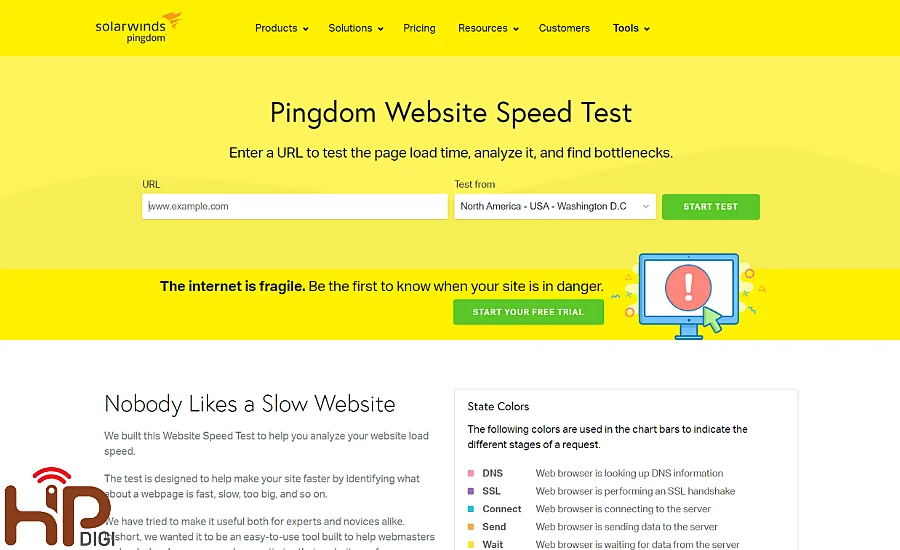 Pingdom Tool