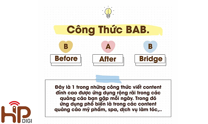 Công thức viết content BAB