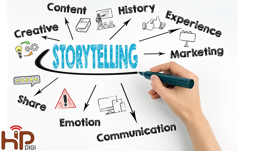 công thức viết content dạng story telling