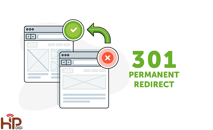 redirect 301 URL