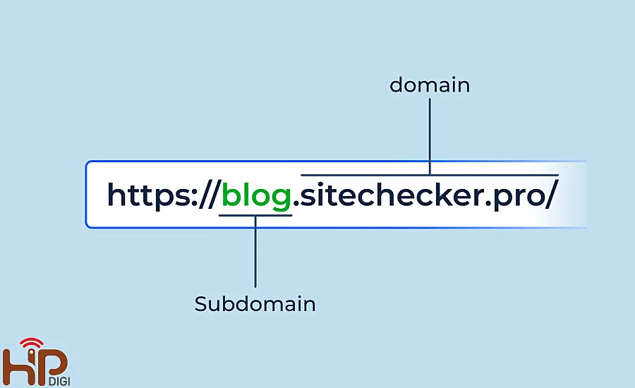 Subdomain URL là gì?