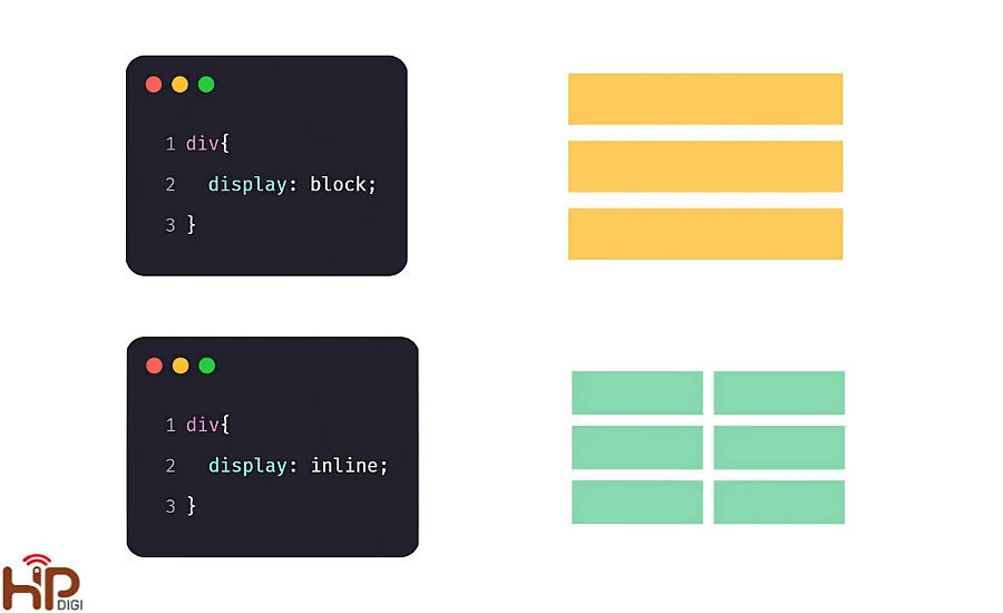 Sự khác biệt giữa thẻ <div> và <span> trong HTML