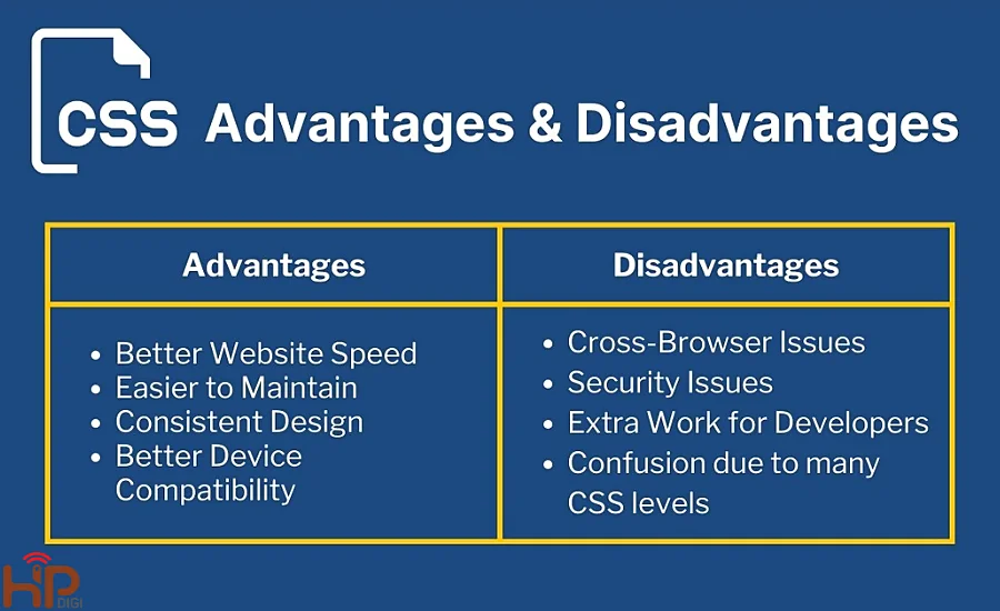 ưu nhược điểm của CSS