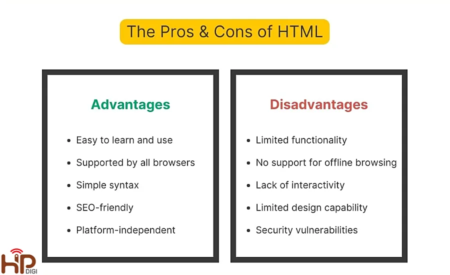 Ưu và nhược điểm của HTML
