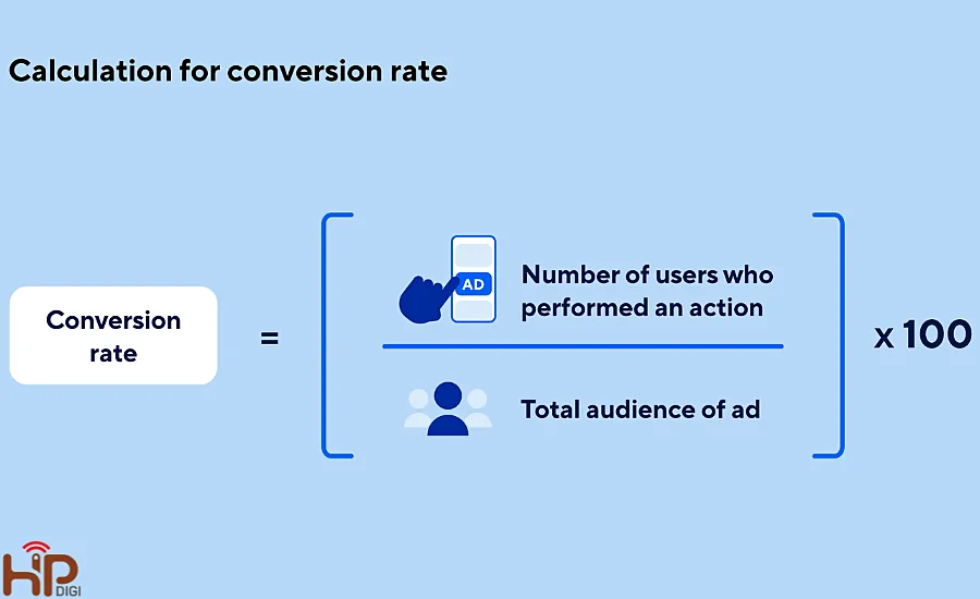 vai trò của content seo là gì