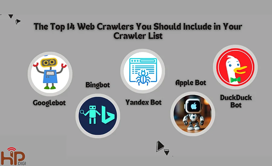 Các loại Crawl Bot phổ biến hiện nay