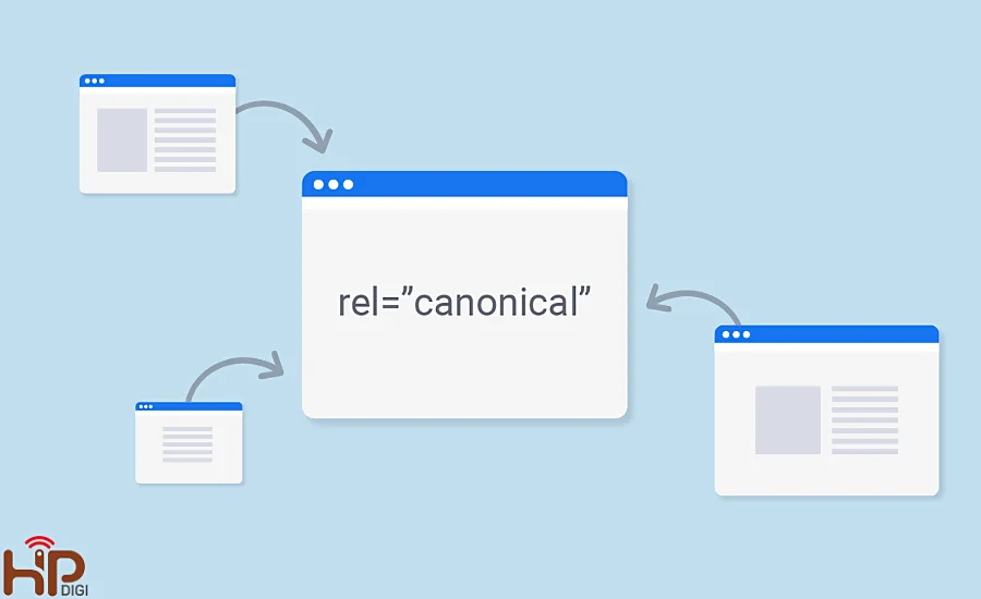 Sử dụng thẻ Canonical