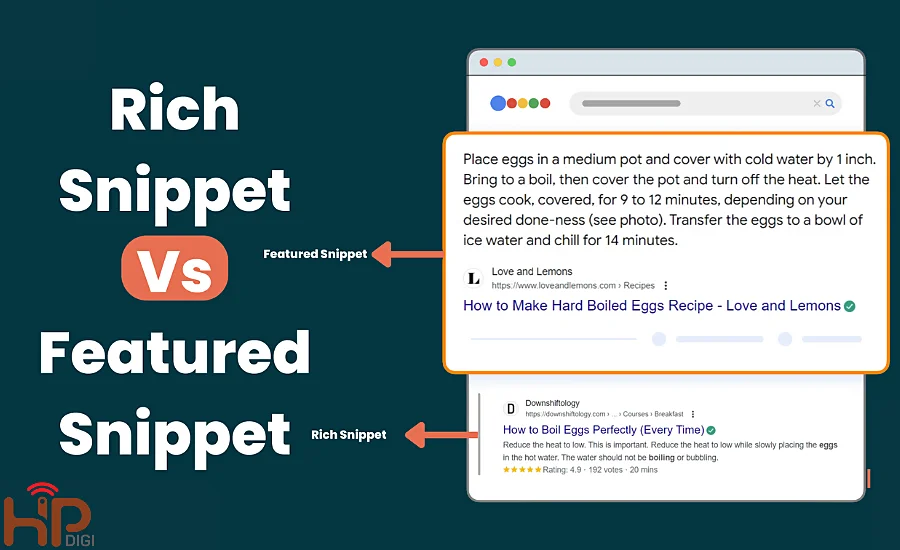 Features Snippets và Rich Snippets