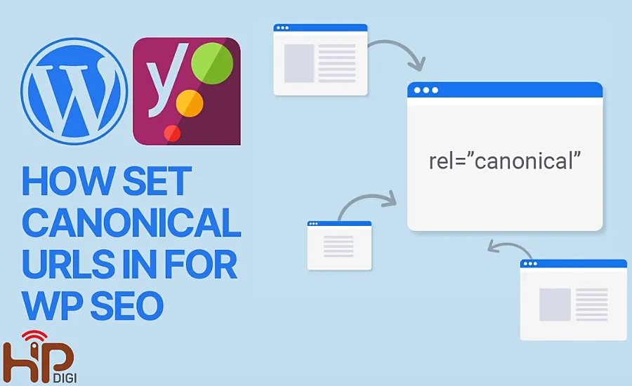 cài đặt thẻ canonical trên wordpress
