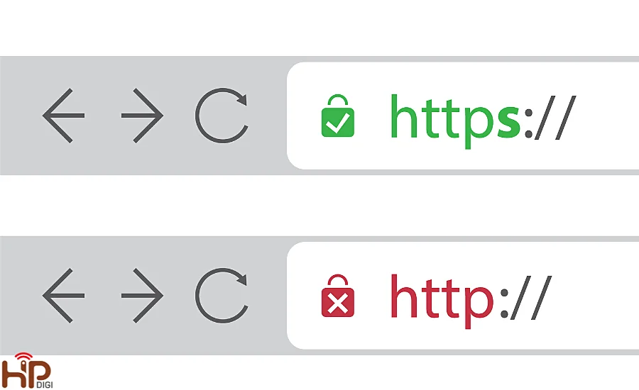 lợi thế của HTTPS là gì