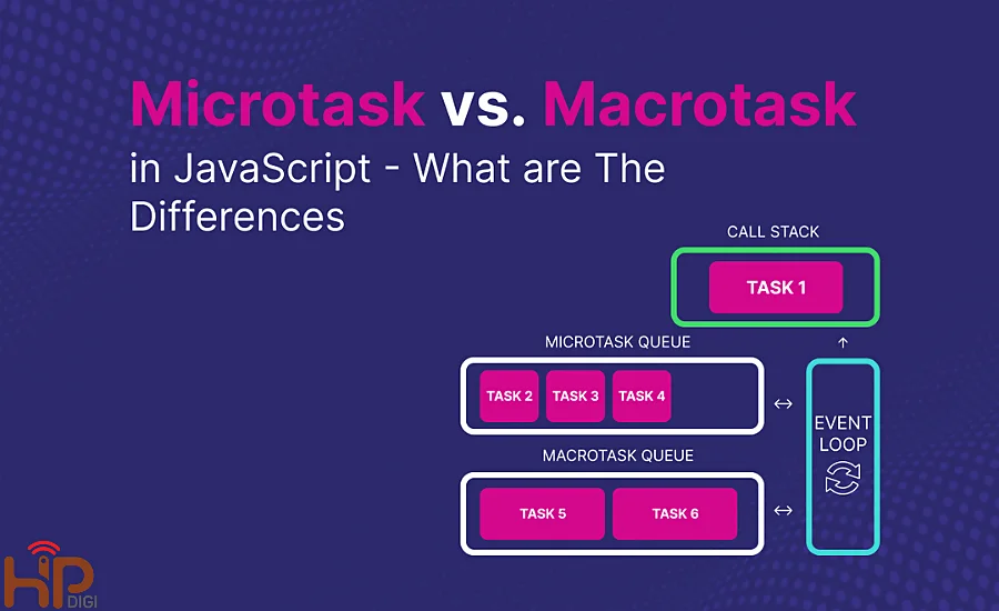 Microtask và Macrotask là gì?