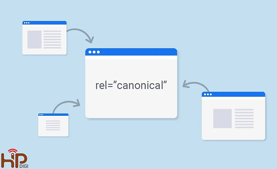 Thẻ Canonical khi tối ưu Google Bot Crawl