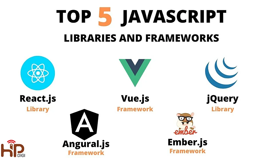 Framework và thư viện Javascript