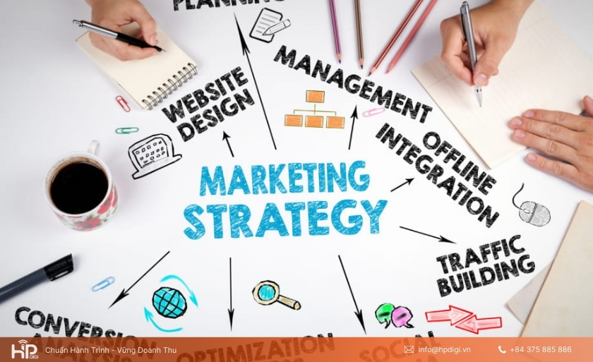 Các công cụ hỗ trợ lập kế hoạch Content