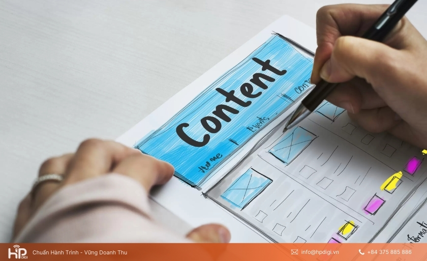 Câu hỏi thường gặp về lập kế hoạch Content
