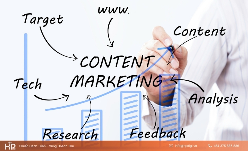 Một số lưu ý khi xây dựng kế hoạch content