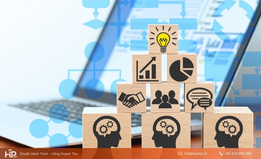 Quy trình tạo sơ đồ tri thức Google cho website
